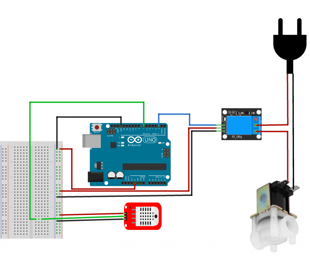 Comment utiliser Électrovanne de liquide d'eau avec Arduino - Moussasoft